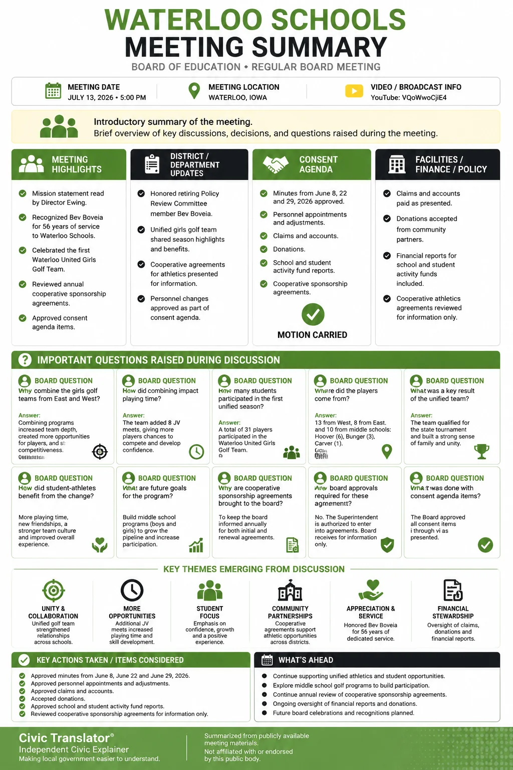School Board Meeting Summary – Waterloo Community School District – July 13, 2026 infographic