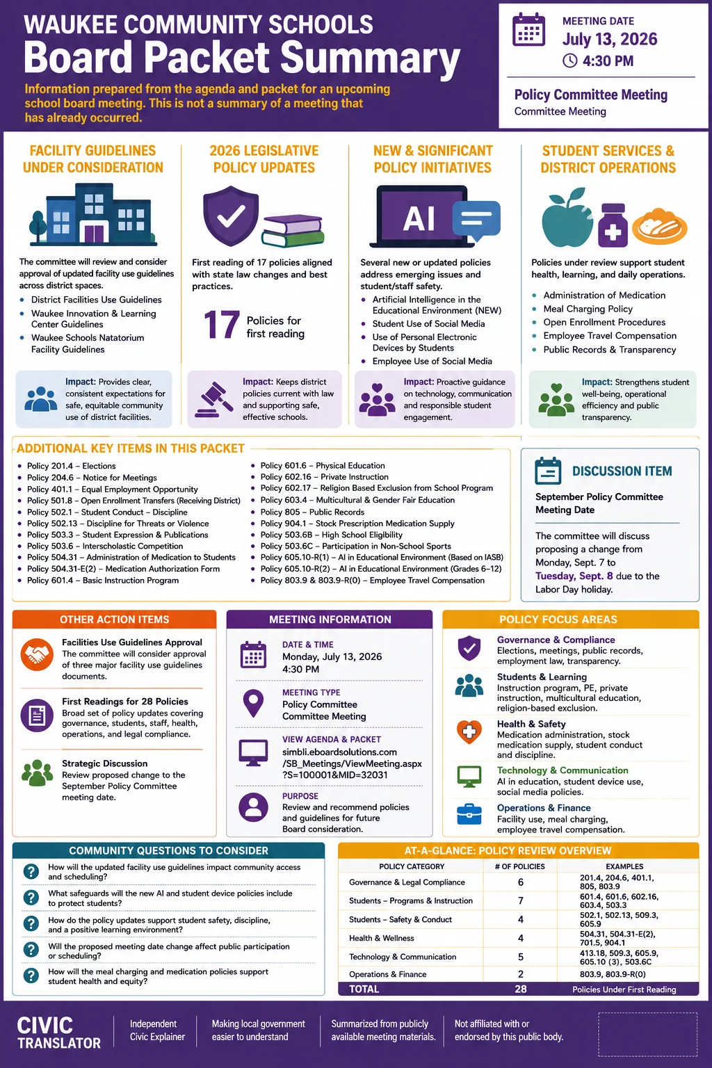 School Board Agenda & Packet Summary – Waukee Community Schools – July 13, 2026 infographic