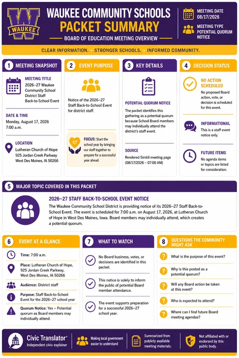 Waukee Community Schools — School Board Packet Summary — August 17, 2026 infographic
