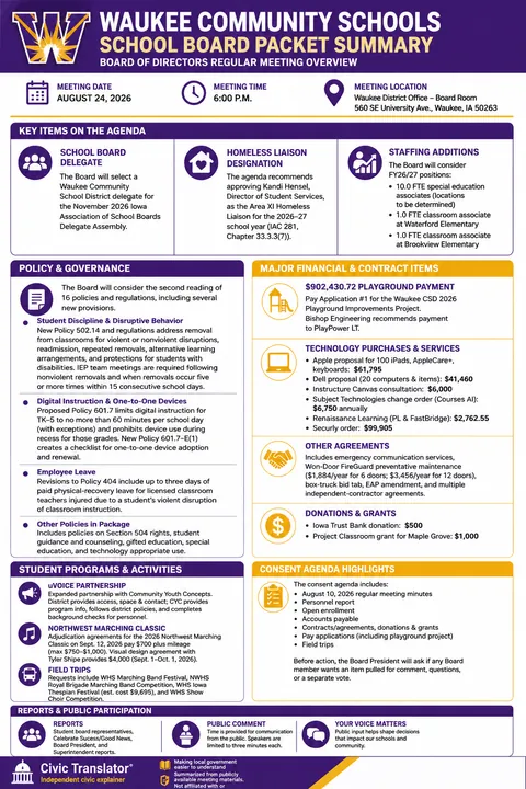 Waukee Community Schools — School Board Packet Summary — August 24, 2026 infographic
