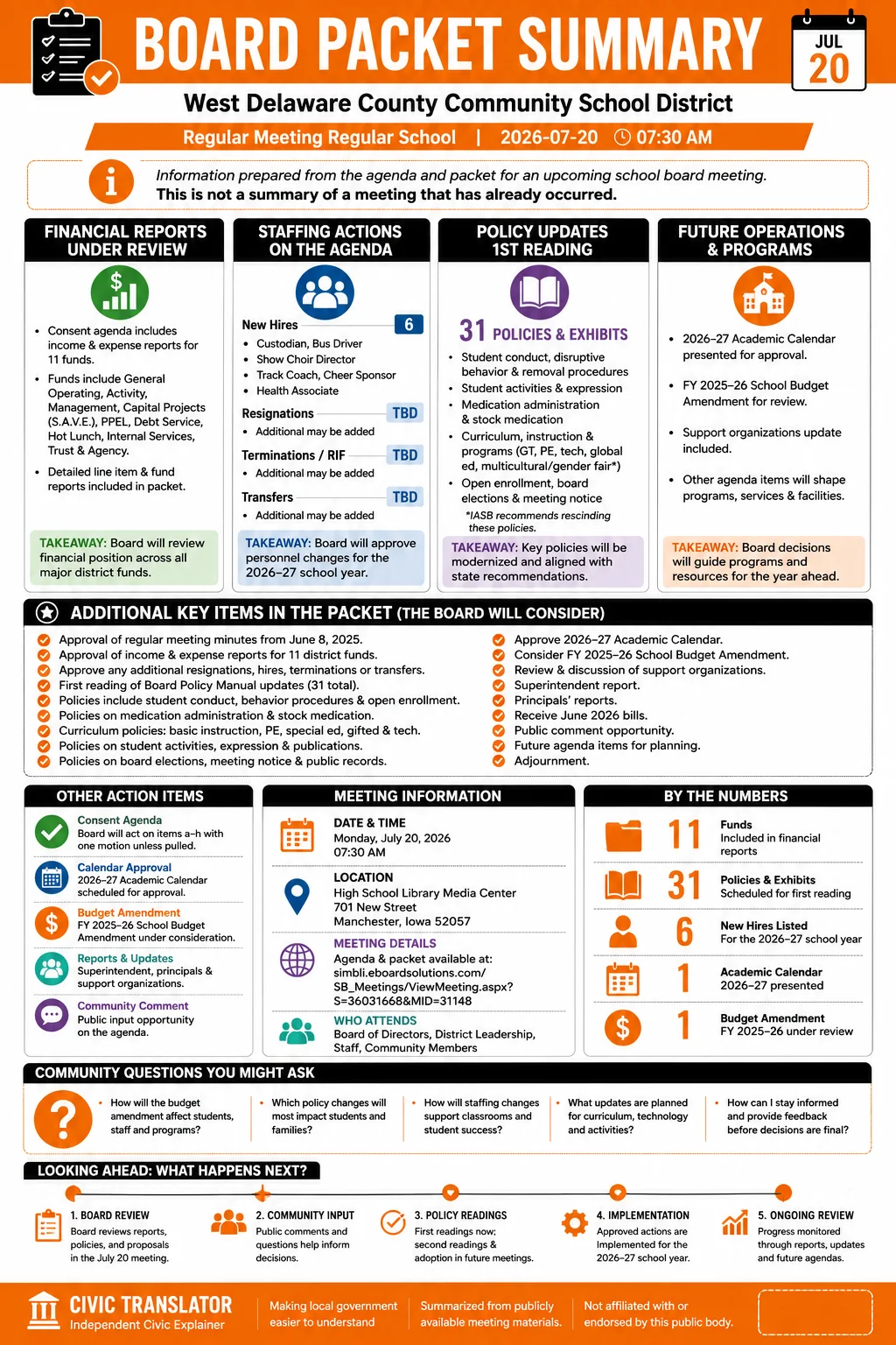 School Board Agenda & Packet Summary – West Delaware – July 20, 2026 infographic