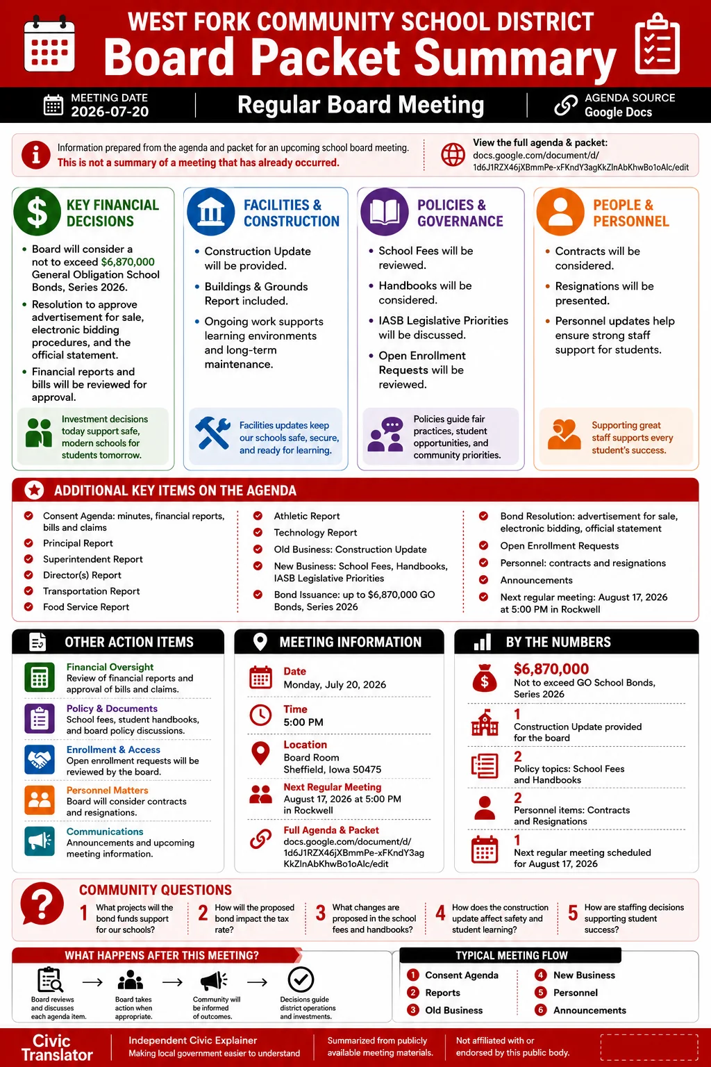 School Board Agenda & Packet Summary – West Fork Community School District – July 20, 2026 infographic