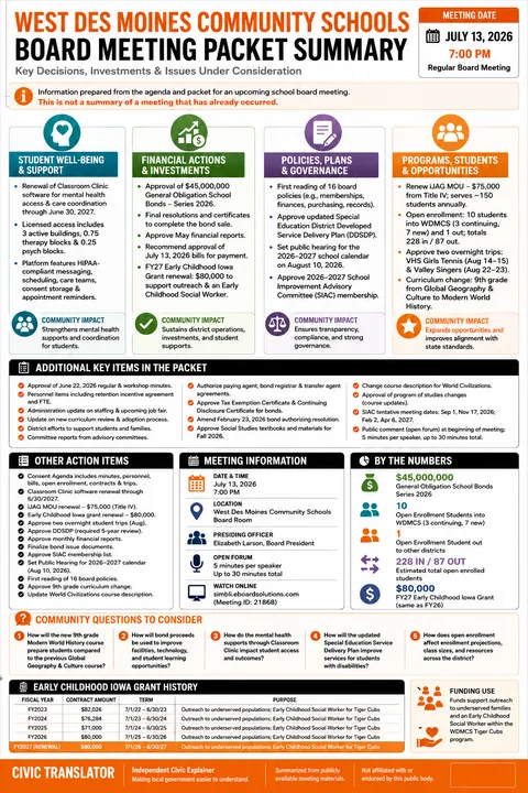 West Des Moines Community Schools — School Board Packet Summary — July 13, 2026 infographic