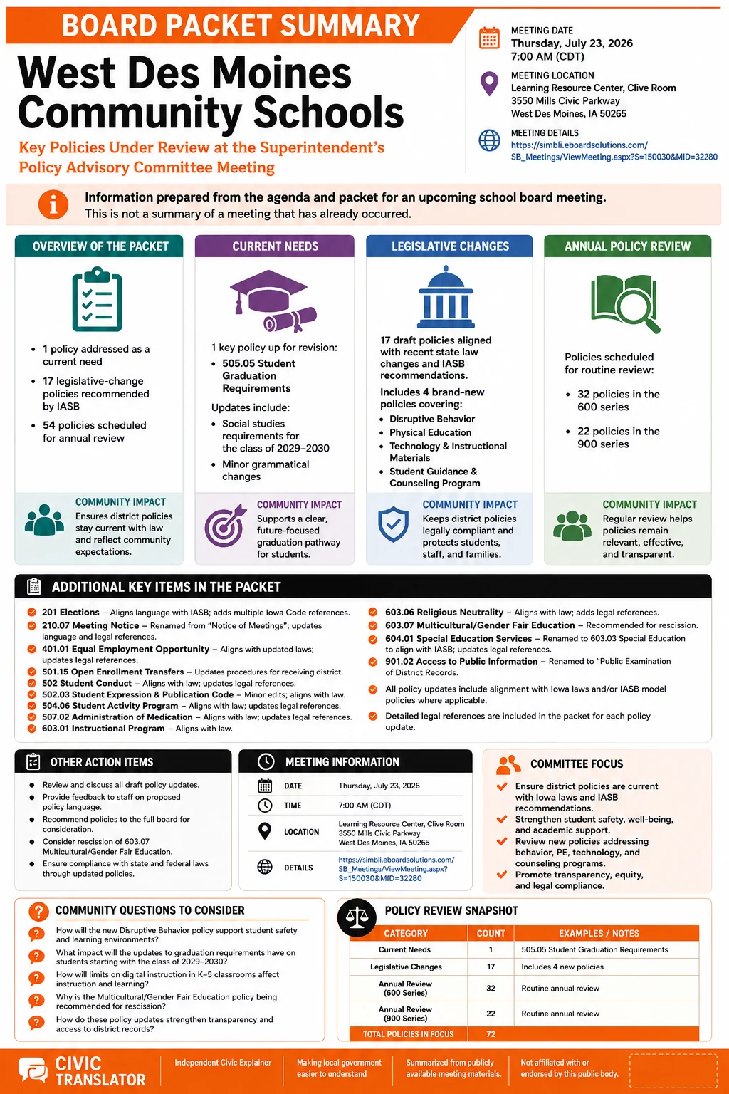 School Board Agenda & Packet Summary – West Des Moines Community Schools – July 23, 2026 infographic