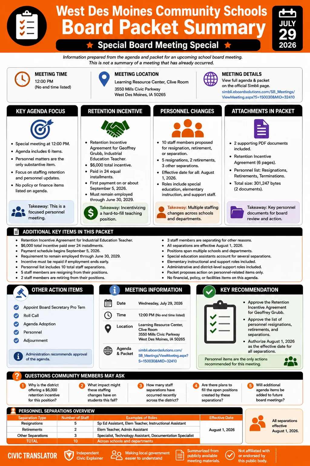 School Board Agenda & Packet Summary – West Des Moines Community Schools – July 29, 2026 infographic