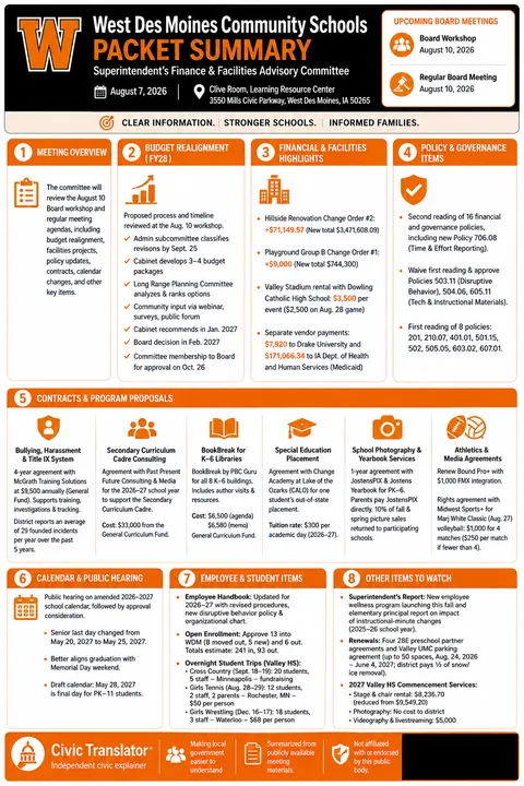 West Des Moines Community Schools — School Board Packet Summary — August 7, 2026 infographic