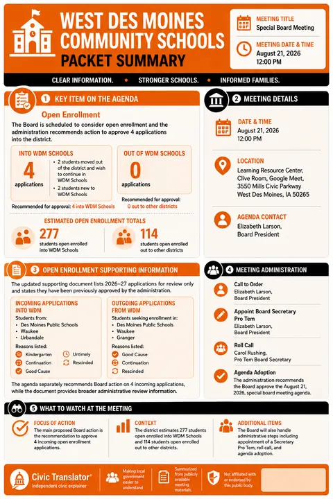West Des Moines Community Schools — School Board Packet Summary — August 21, 2026 infographic