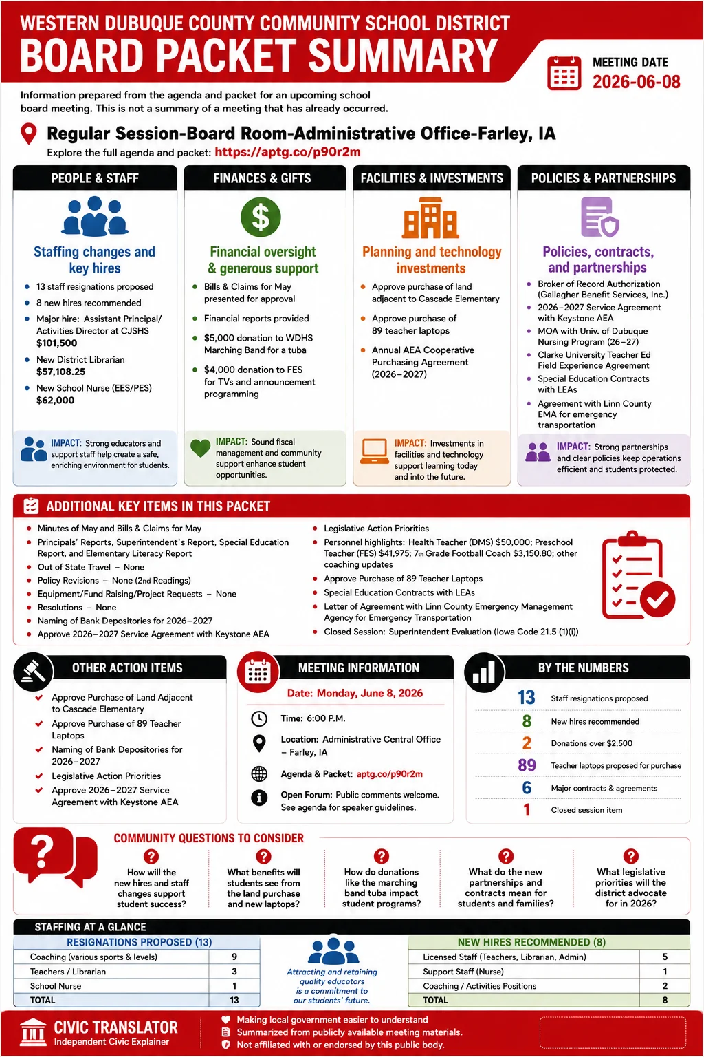 School Board Agenda & Packet Summary – WDCSD – June 8, 2026 infographic