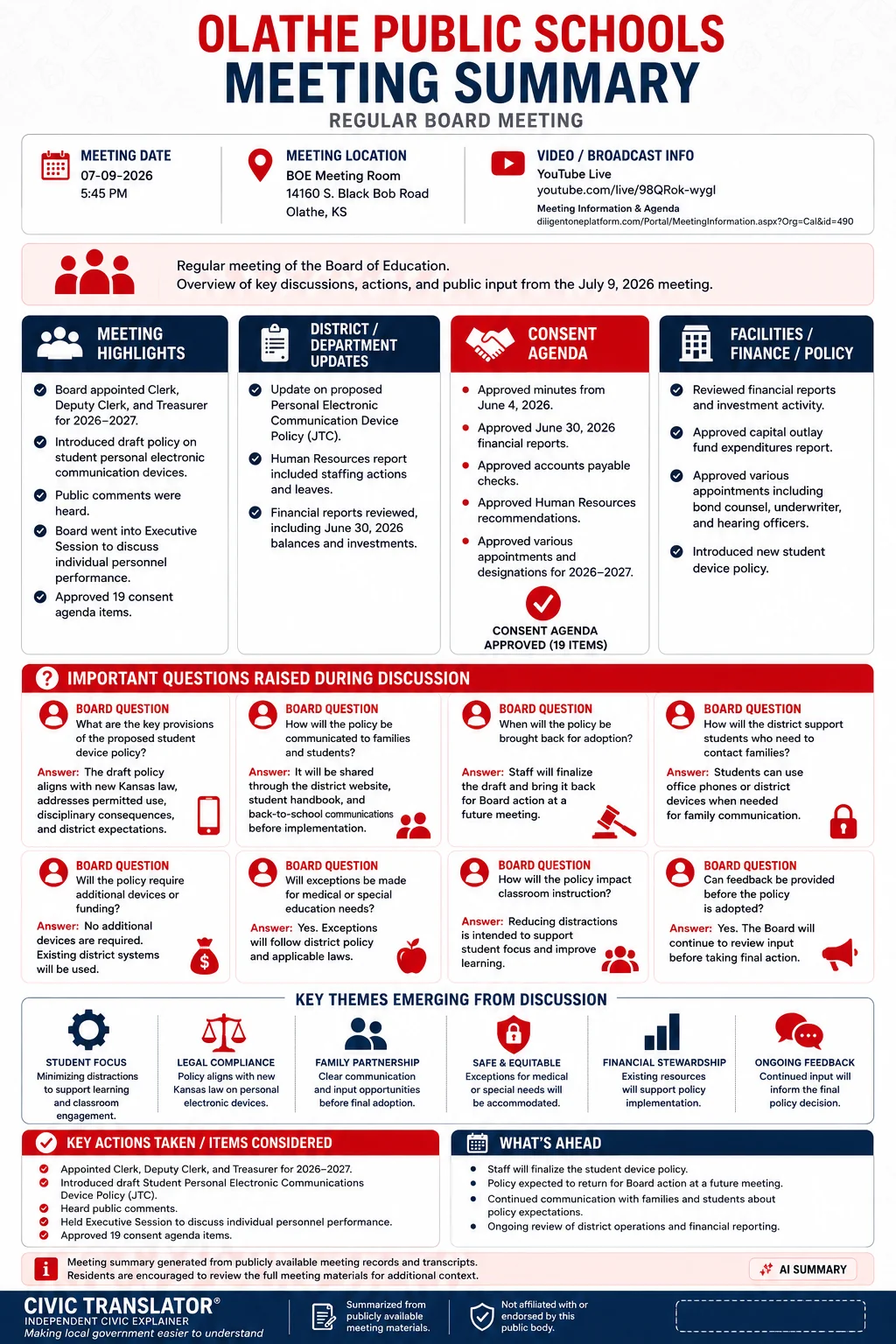School Board Meeting Summary – Olathe Public Schools – July 9, 2026 infographic