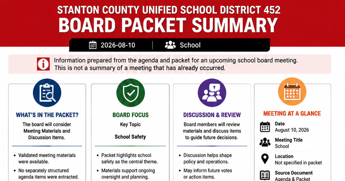 Stanton County Unified School District 452 Board of Education latest meeting summary