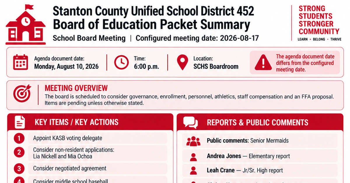Stanton County Unified School District 452 Board of Education latest meeting summary