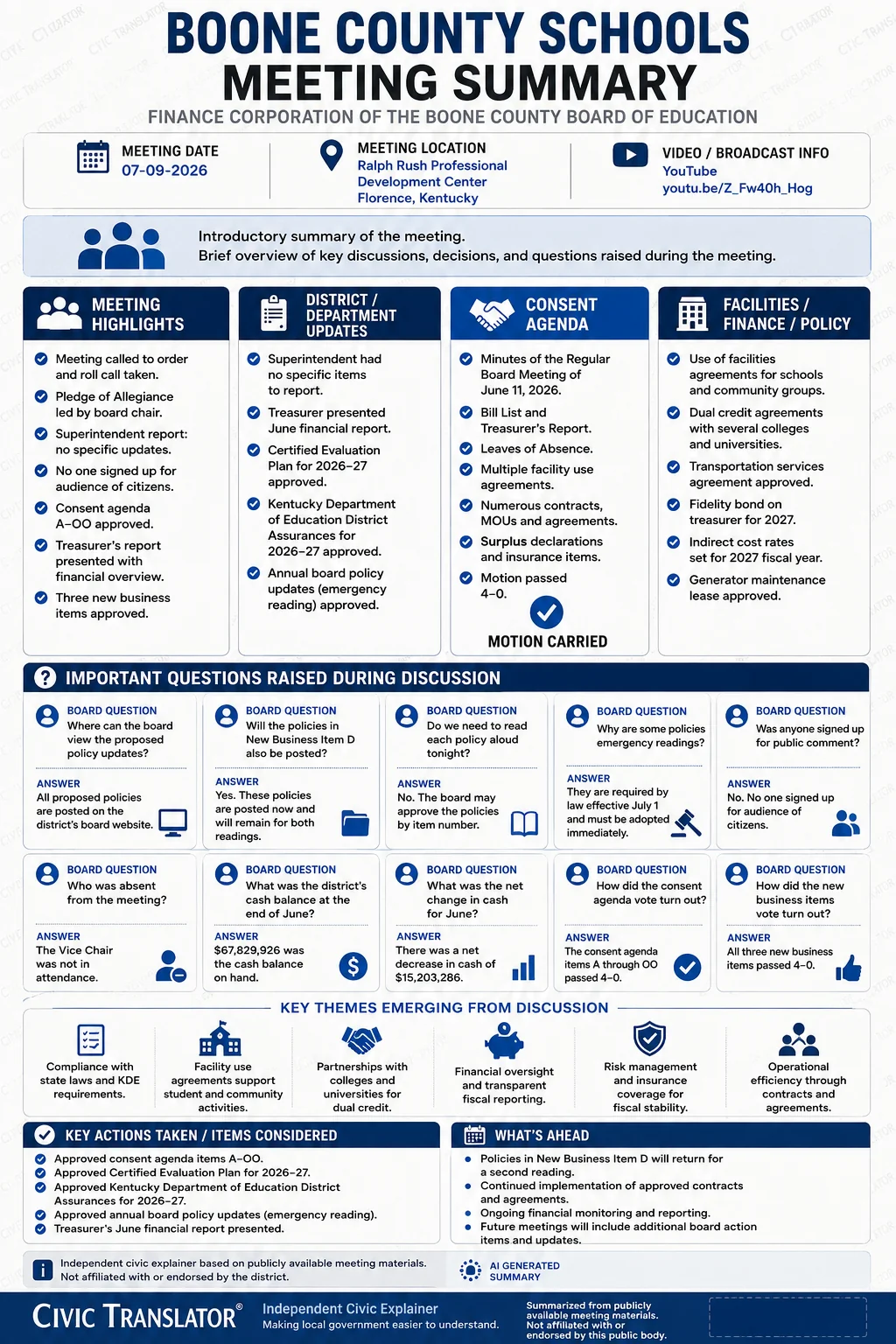 School Board Meeting Summary – Boone County Schools – July 9, 2026 infographic