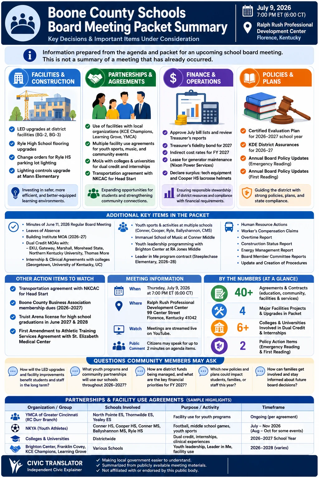 School Board Agenda & Packet Summary – Boone County Schools – July 9, 2026 infographic