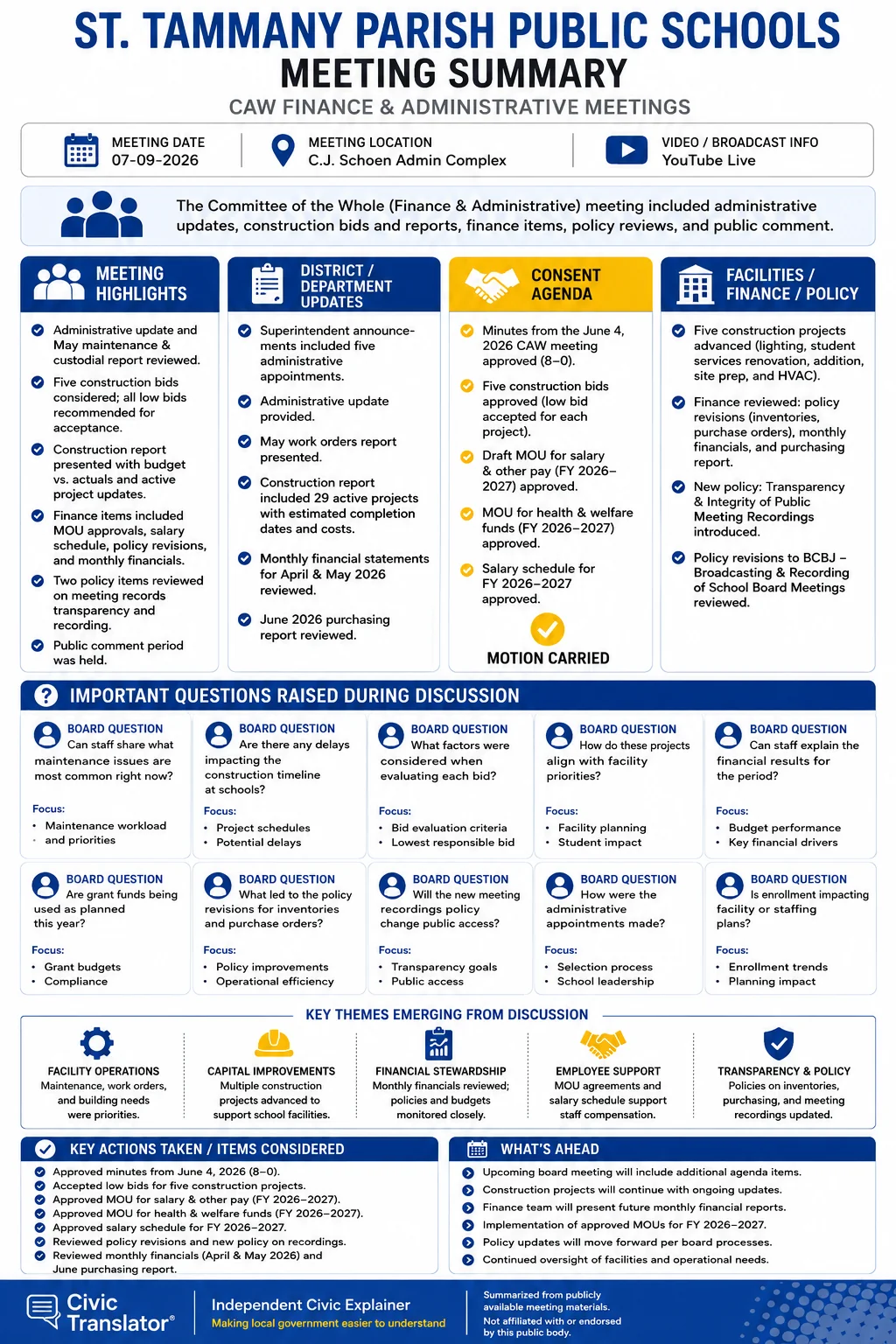 School Board Meeting Summary – STPPS – July 9, 2026 infographic