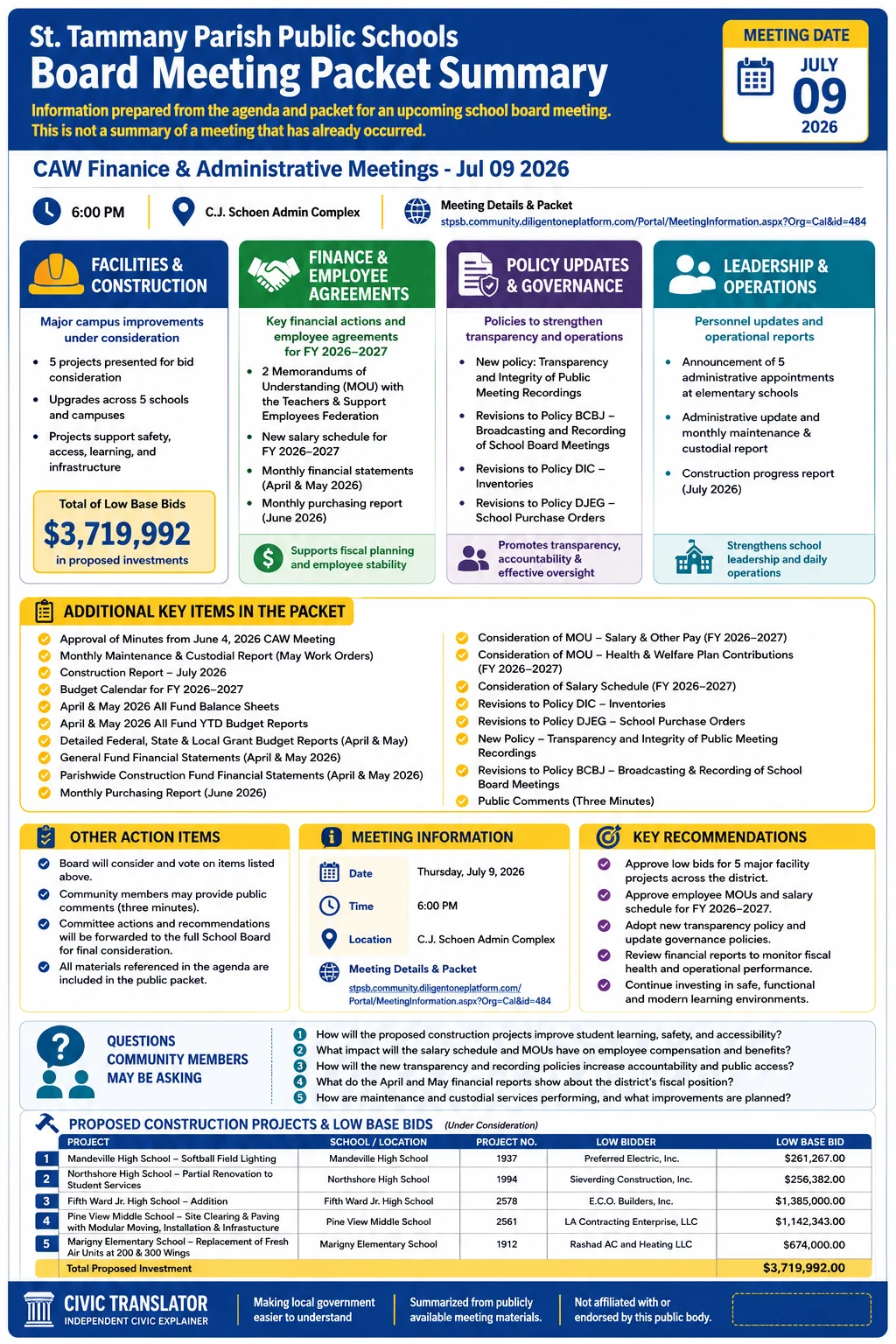 School Board Agenda & Packet Summary – STPPS – July 9, 2026 infographic