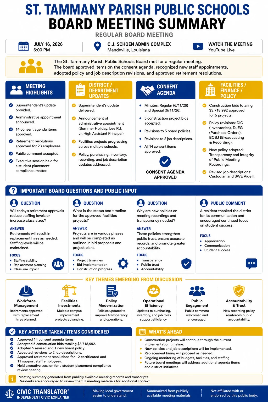 School Board Meeting Summary – STPPS – July 16, 2026 infographic