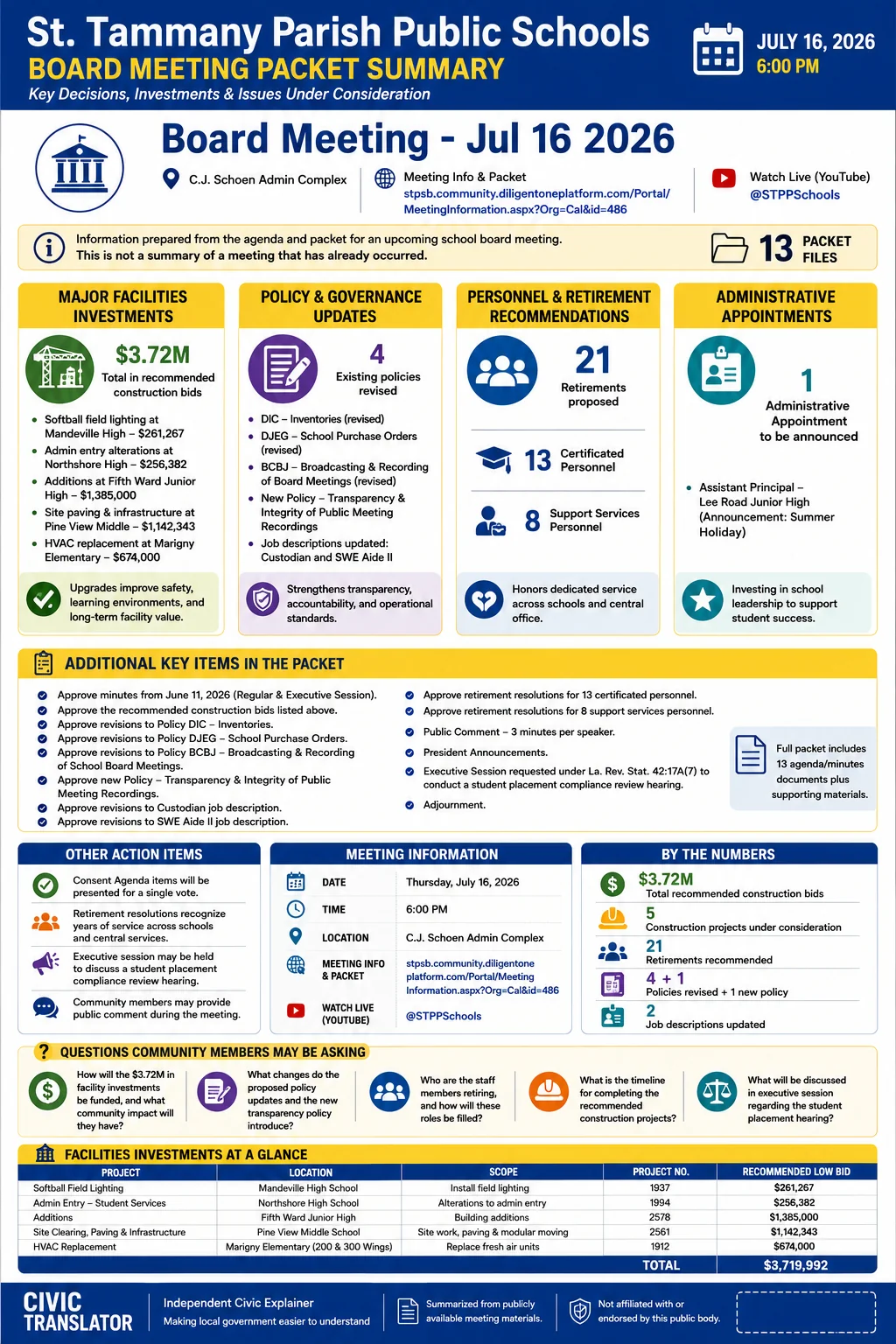 School Board Agenda & Packet Summary – STPPS – July 16, 2026 infographic