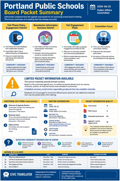 Portland Public Schools — School Board Packet Summary — June 23, 2025 infographic