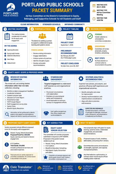 Portland Public Schools — School Board Packet Summary — August 21, 2026 infographic