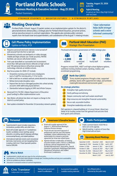 Portland Public Schools — School Board Packet Summary — August 25, 2026 infographic