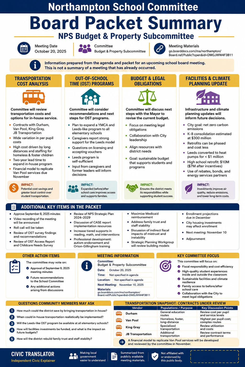 School Board Agenda & Packet Summary – Northampton School Committee – October 20, 2025 infographic