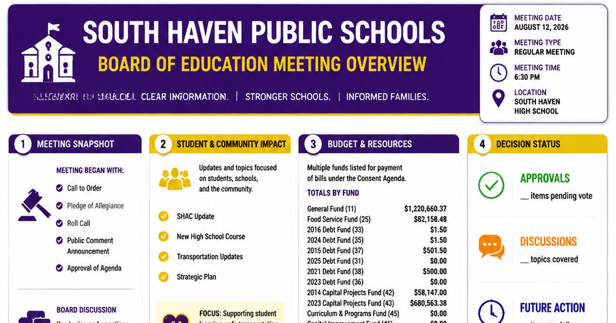 South Haven Public Schools latest meeting summary