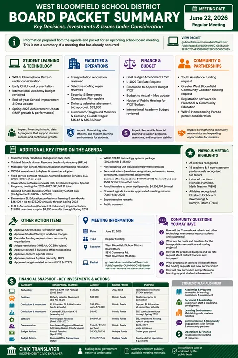 West Bloomfield School District — School Board Packet Summary — June 22, 2026 infographic