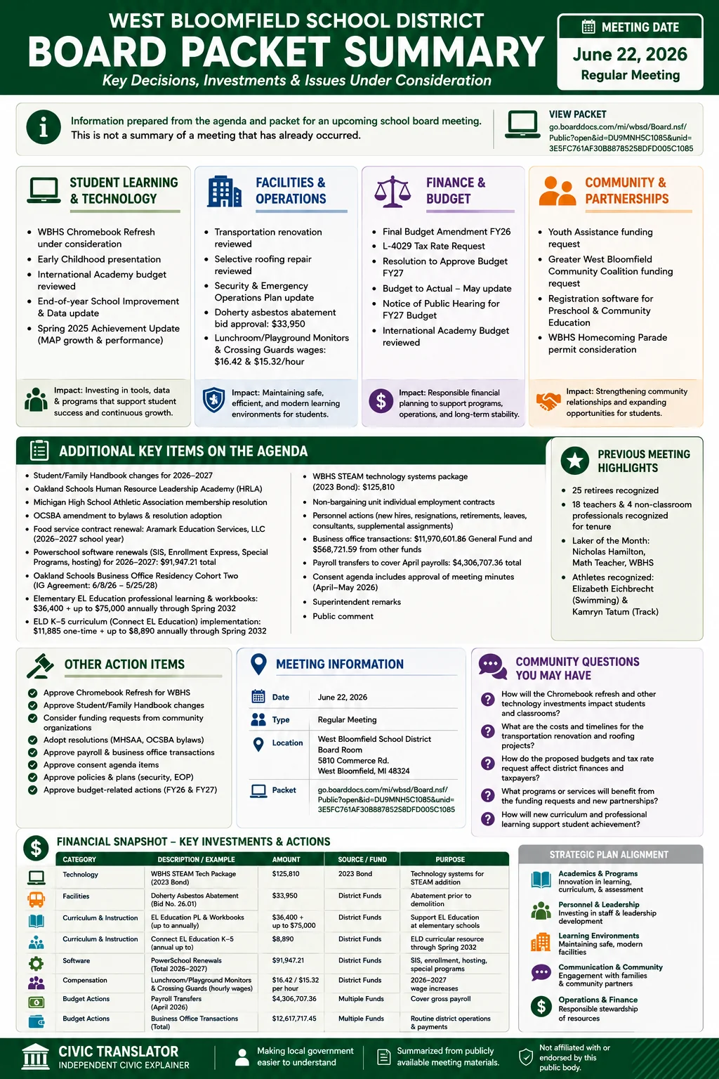 School Board Agenda & Packet Summary – West Bloomfield School District – June 22, 2026 infographic