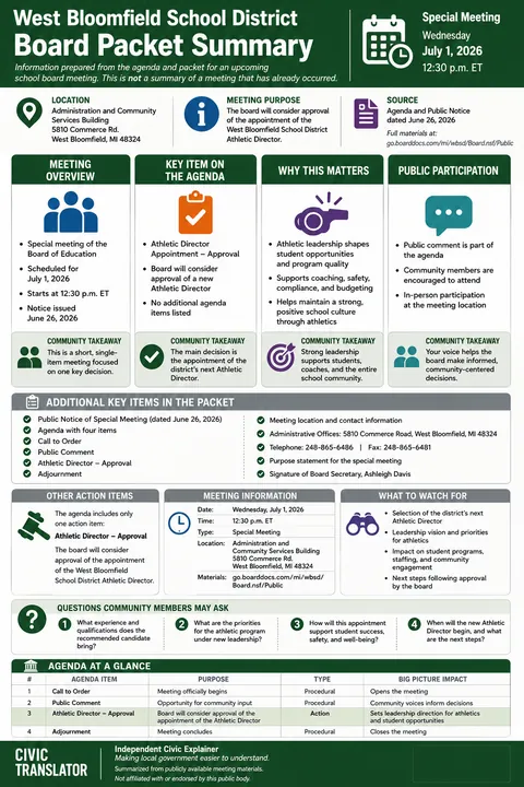 West Bloomfield School District — School Board Packet Summary — July 1, 2026 infographic