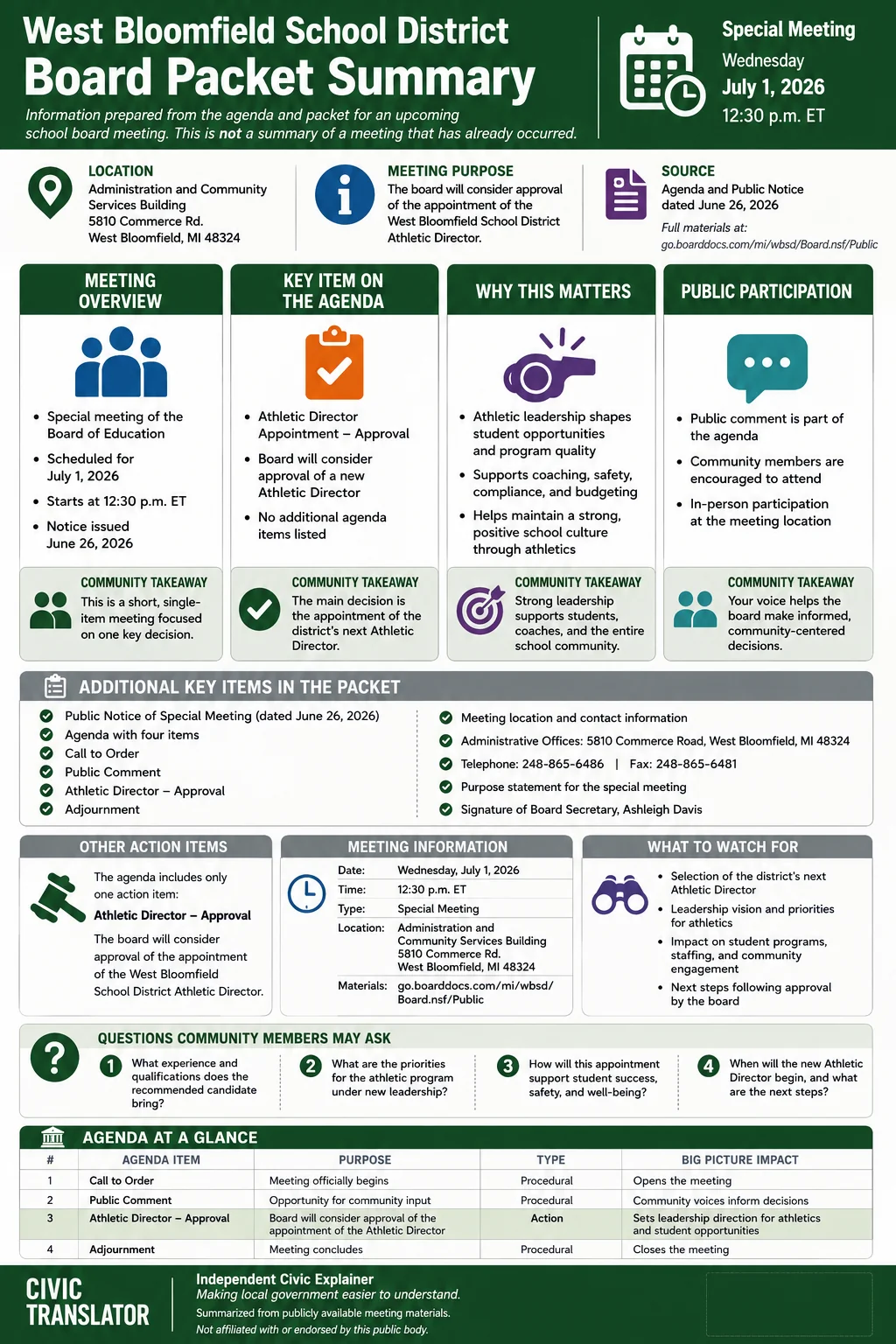 School Board Agenda & Packet Summary – West Bloomfield School District – July 1, 2026 infographic