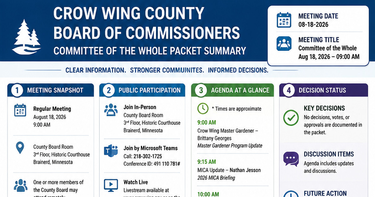 Crow Wing County Board of Commissioners latest meeting summary