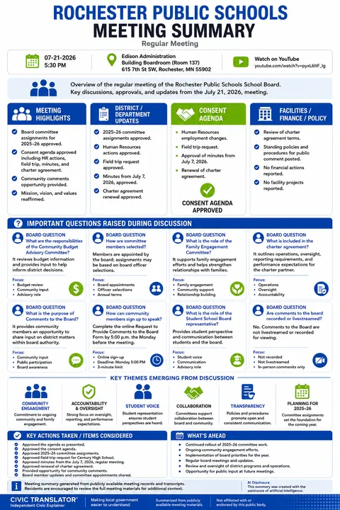 Rochester Public Schools — School Board Meeting Summary — July 21, 2026 infographic