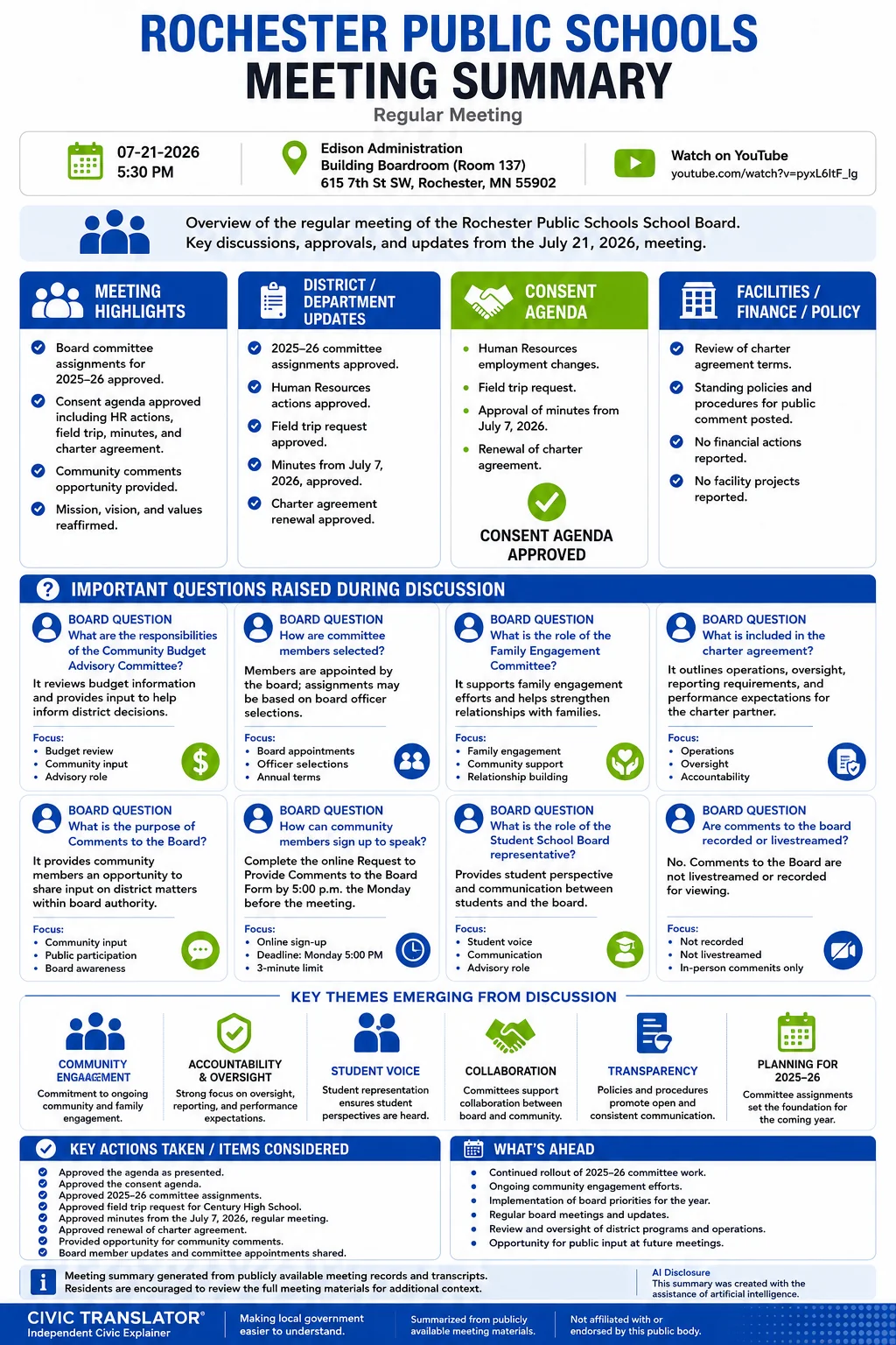 School Board Meeting Summary – RPS – July 21, 2026 infographic