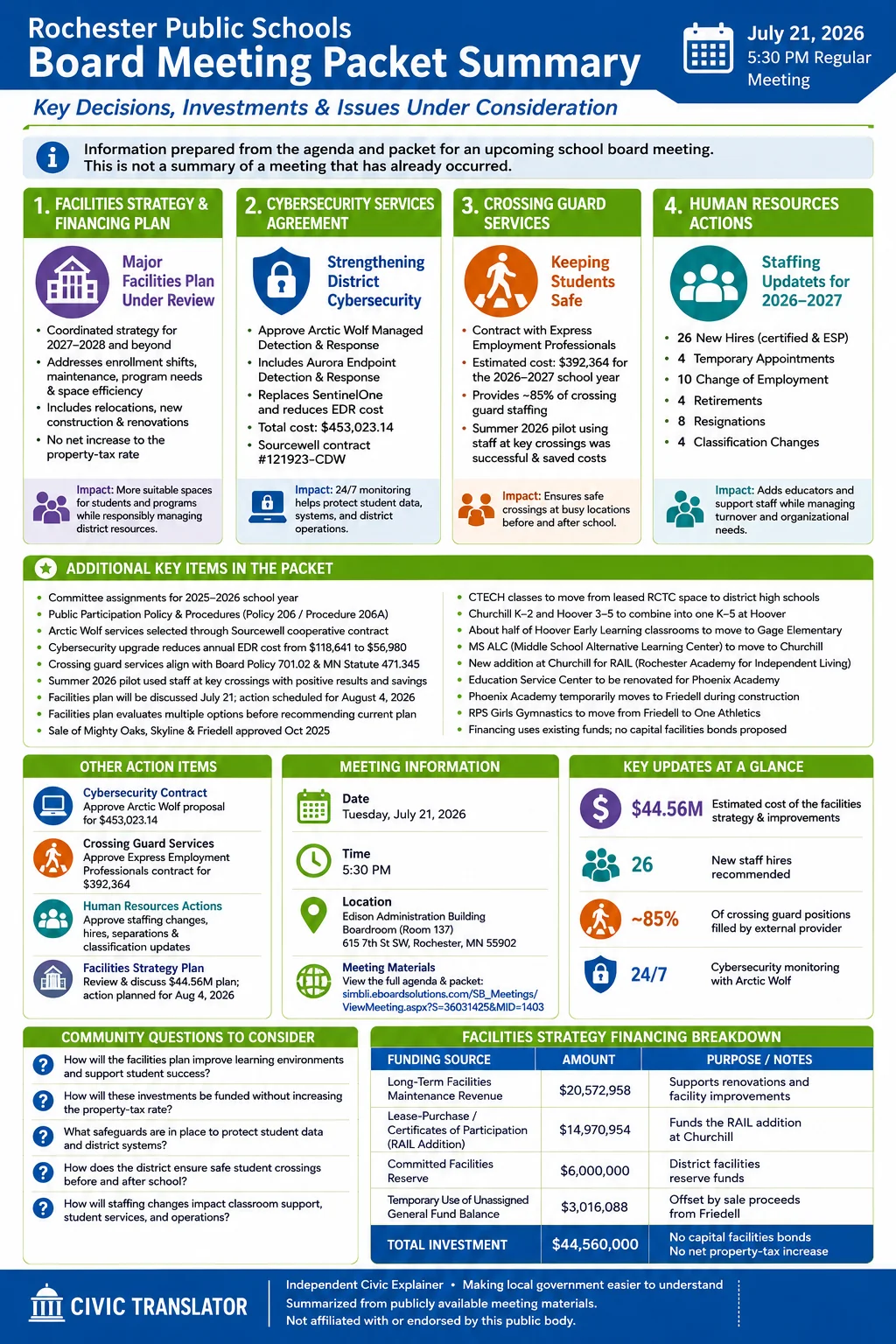 School Board Agenda & Packet Summary – RPS – July 21, 2026 infographic