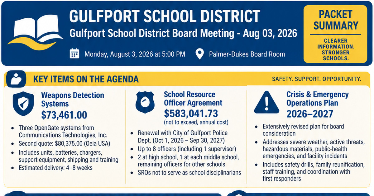 Gulfport School District latest meeting summary