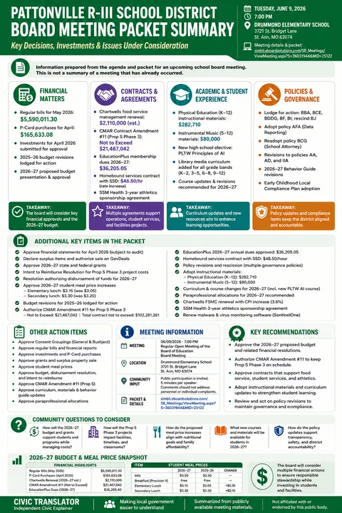 Pattonville R-III School District — School Board Packet Summary — June 9, 2026 infographic