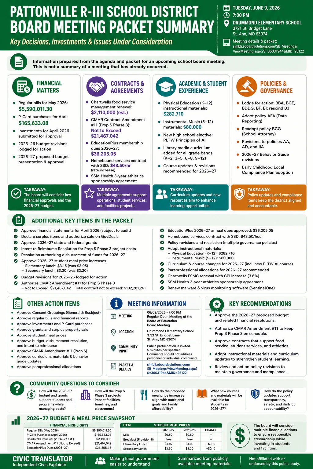 School Board Agenda & Packet Summary – PSDR3 – June 9, 2026 infographic