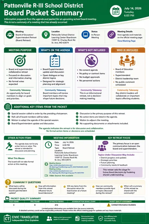 Pattonville R-III School District — School Board Packet Summary — July 14, 2026 infographic