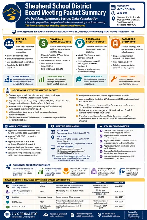 Shepherd School District — School Board Packet Summary — June 17, 2026 infographic