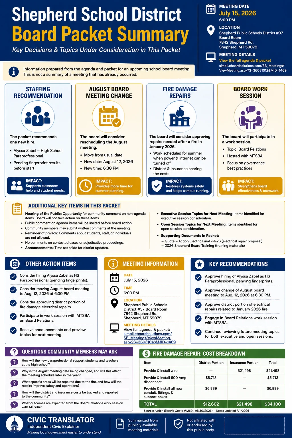 School Board Agenda & Packet Summary – Shepherd School District – July 15, 2026 infographic