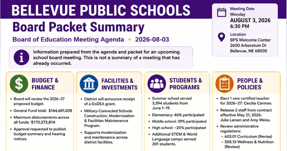 Bellevue Public Schools latest meeting summary