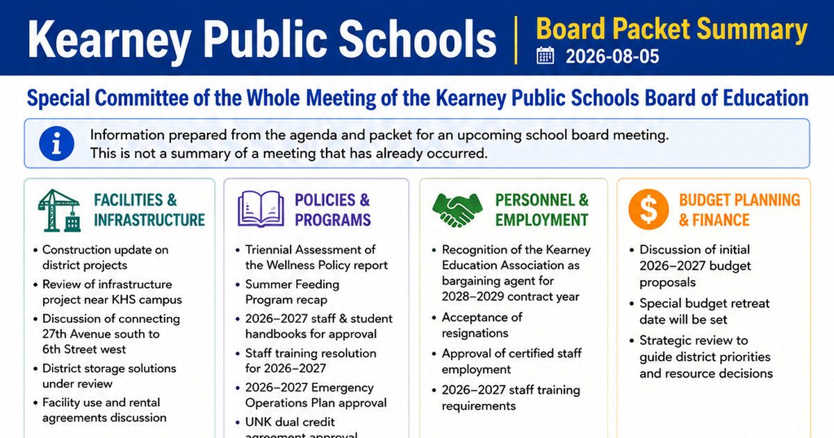 Kearney Public Schools latest meeting summary