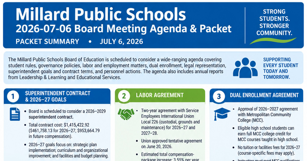Millard Public Schools latest meeting summary