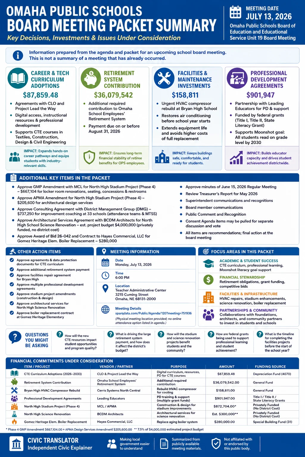 School Board Agenda & Packet Summary – OPS – July 13, 2026 infographic