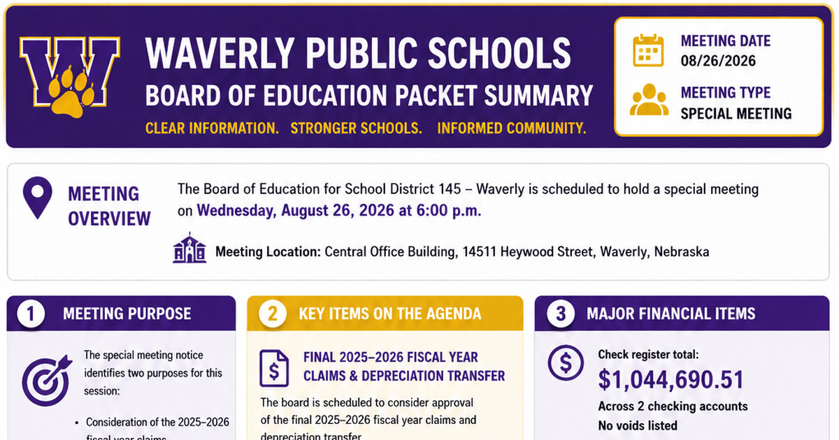 School District 145 - Waverly latest meeting summary