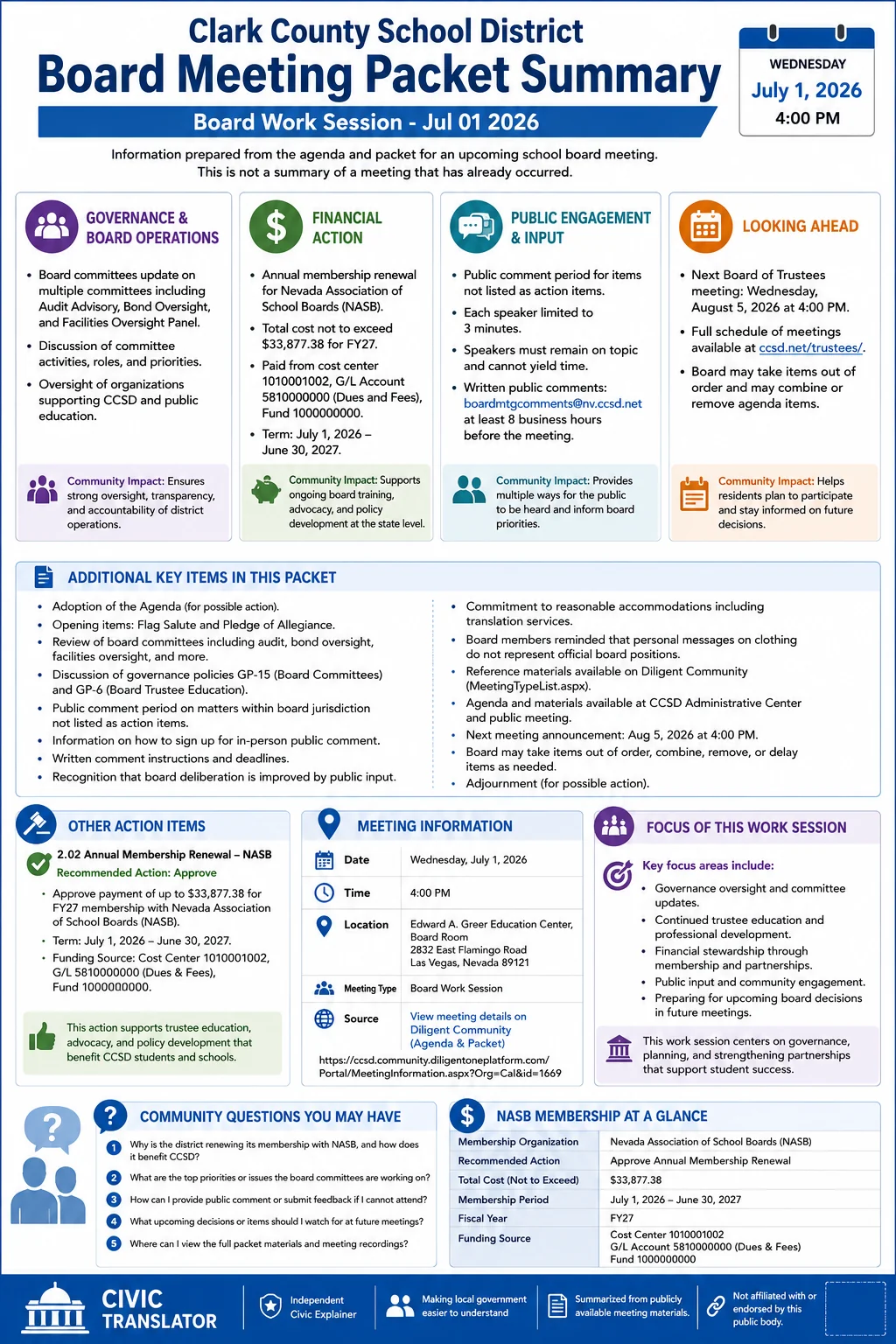 School Board Agenda & Packet Summary – CCSD – July 1, 2026 infographic