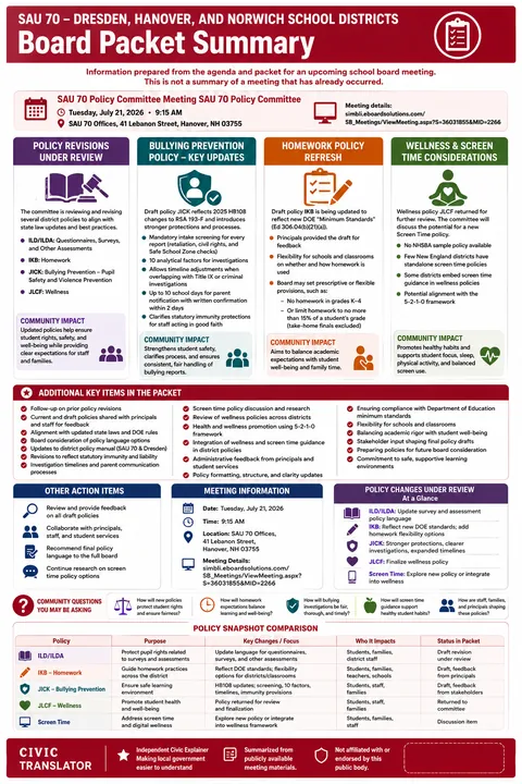 SAU 70 - Dresden, Hanover, and Norwich School Districts — School Board Packet Summary — July 21, 2026 infographic