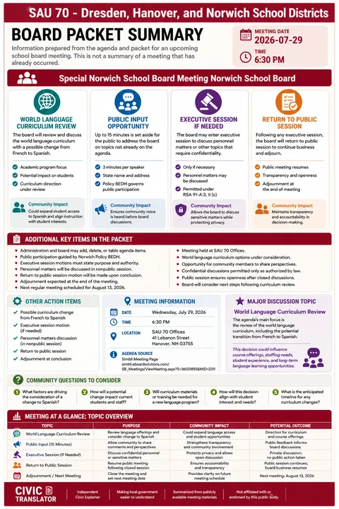 SAU 70 - Dresden, Hanover, and Norwich School Districts — School Board Meeting — Packet Summary — July 29, 2026 infographic