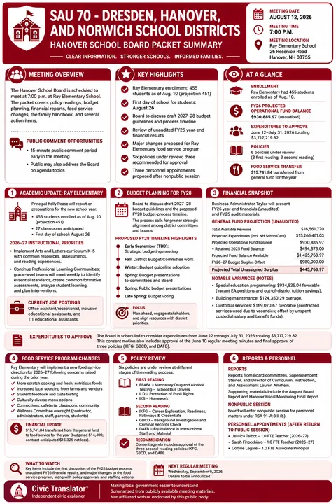 SAU 70 - Dresden, Hanover, and Norwich School Districts — School Board Packet Summary — August 12, 2026 infographic