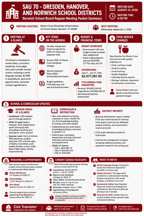SAU 70 - Dresden, Hanover, and Norwich School Districts — School Board Packet Summary — August 13, 2026 infographic